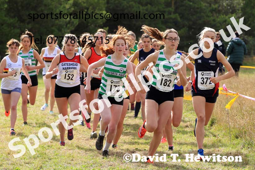 Womens under-17s and under-20s 2022 NEHL Druridge Bay, Northumberland, Sunday, October 9th. Photo: David T. Hewitson/Sports for All Pics